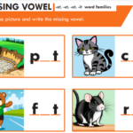 Missing Vowel Worksheet for -at, -et, -ot, -it Word Families – Free Download